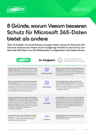 8 Gründe, warum Veeam besseren Schutz für Microsoft 365-Daten bietet als andere