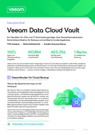 Sprechen Sie ihre Sprache: Unverzichtbare Voraussetzungen für die Zustimmung der Führungskräfte zu sicherem Cloud-Storage