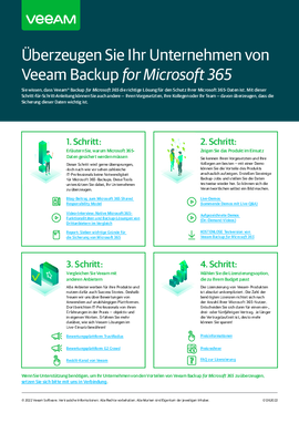 Überzeugen Sie Ihr Unternehmen von Veeam Backup for Microsoft 365