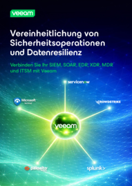 Vereinheitlichung des Sicherheitsbetriebs und der Datenresilienz