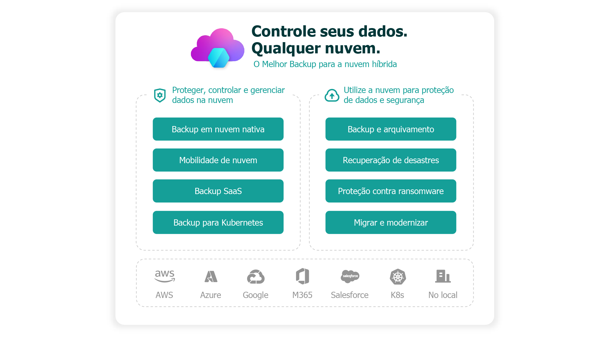 hybrid-cloud-diagram