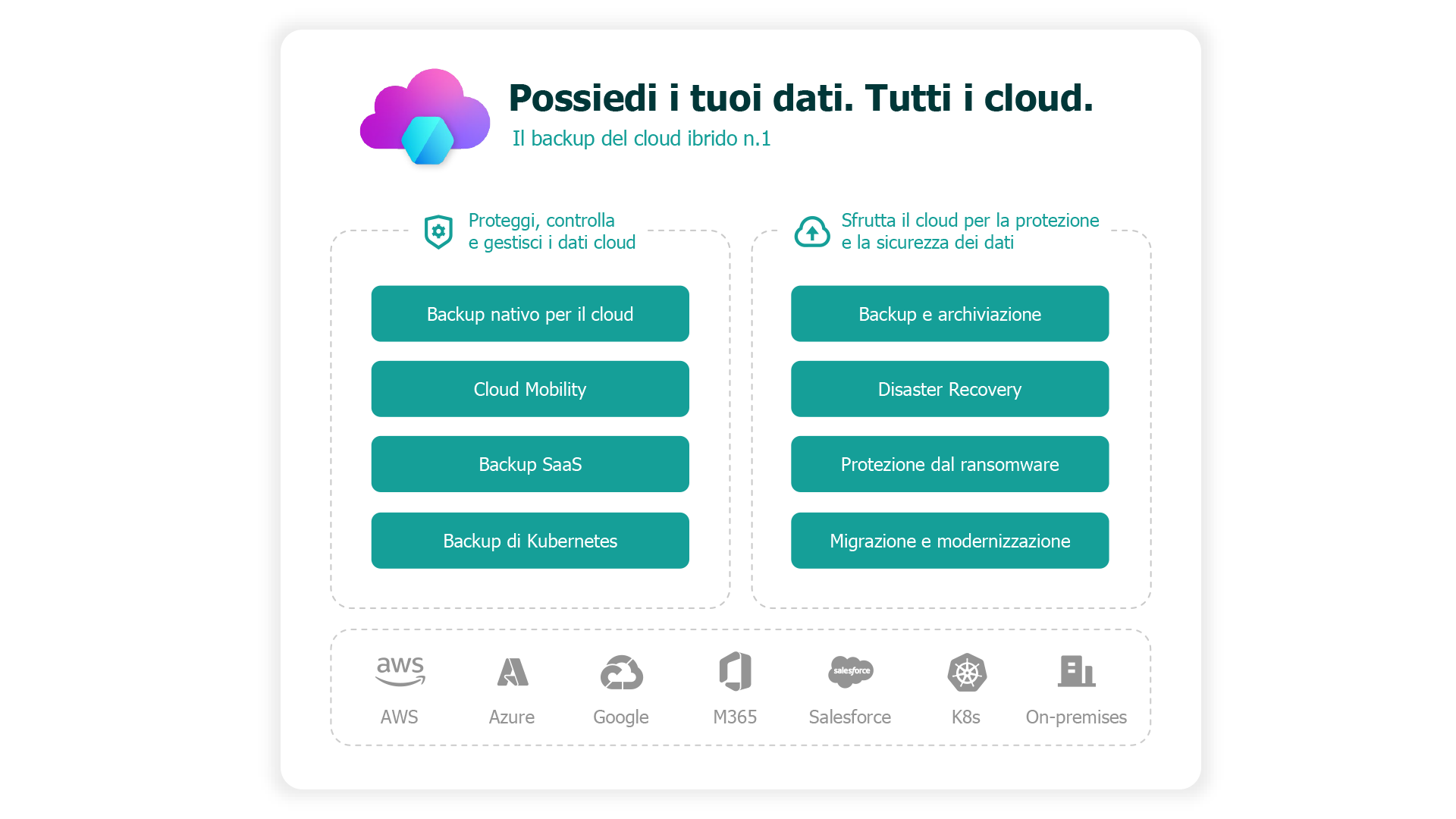 hybrid-cloud-diagram