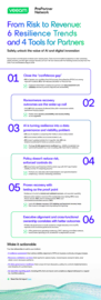 Partners – Risk and Resilience Infographic