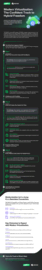Modern Virtualization: The Confident Track to Hybrid Freedom
