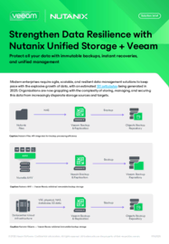 Strengthen Data Resilience with Nutanix Unified Storage + Veeam