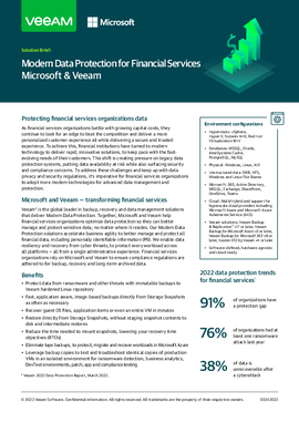 Modern Data Protection for Financial Services Microsoft & Veeam