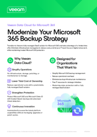 Modernize Your Microsoft 365 Backup Strategy
