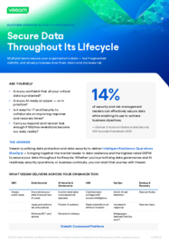 Secure Data Throughout Its Lifecycle