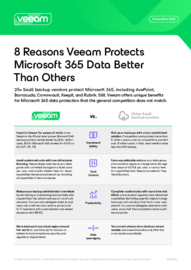 8 Reasons Veeam Protects Microsoft 365 Data Better Than Others