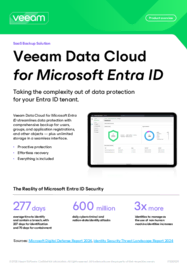 Veeam Data Cloud for Microsoft Entra ID – Product Overview 