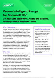 Veeam Intelligent ResOps for Microsoft 365 – Solution Brief