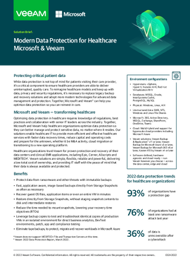 Modern Data Protection for Healthcare Microsoft & Veeam