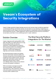 Veeam’s Ecosystem of Security Integrations