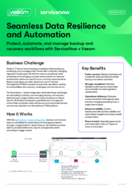 Seamless Data Resilience and Automation with Veeam and ServiceNow