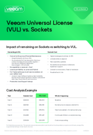 Veeam Universal License (VUL) vs. Sockets: Cost & Capability Comparison