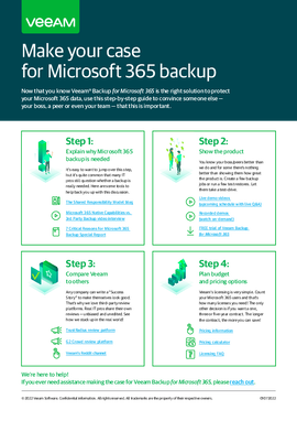 Make Your Case for Microsoft 365 Backup