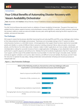 4 Critical Benefits of Automating Disaster Recovery