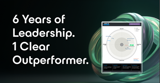 Risorse relative a 6 anni di leadership