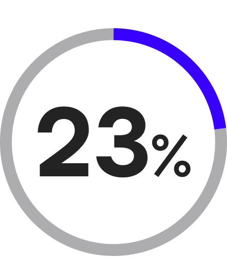 Circular stats purple 23