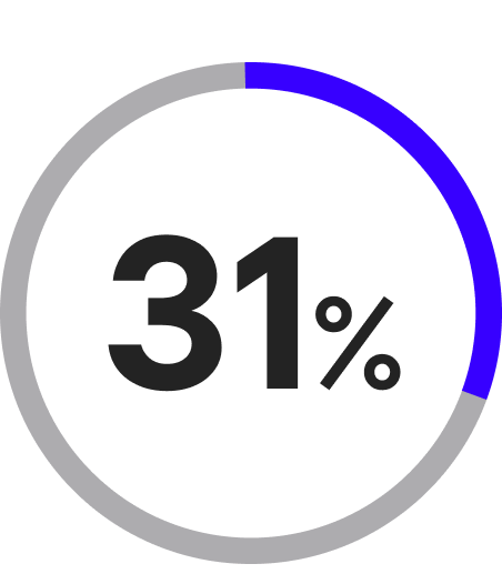 Circular stats purple 31