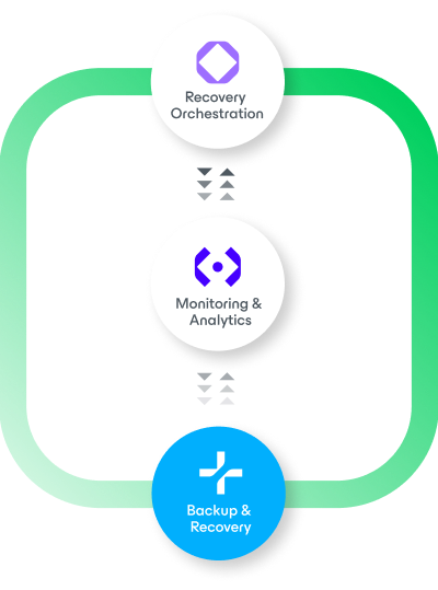 Backup recovery hero diagram png