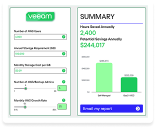 Calculator cost aws