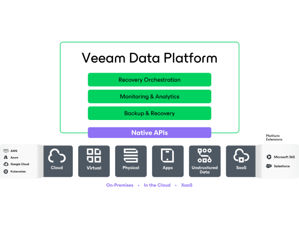 Vbe overview page header image