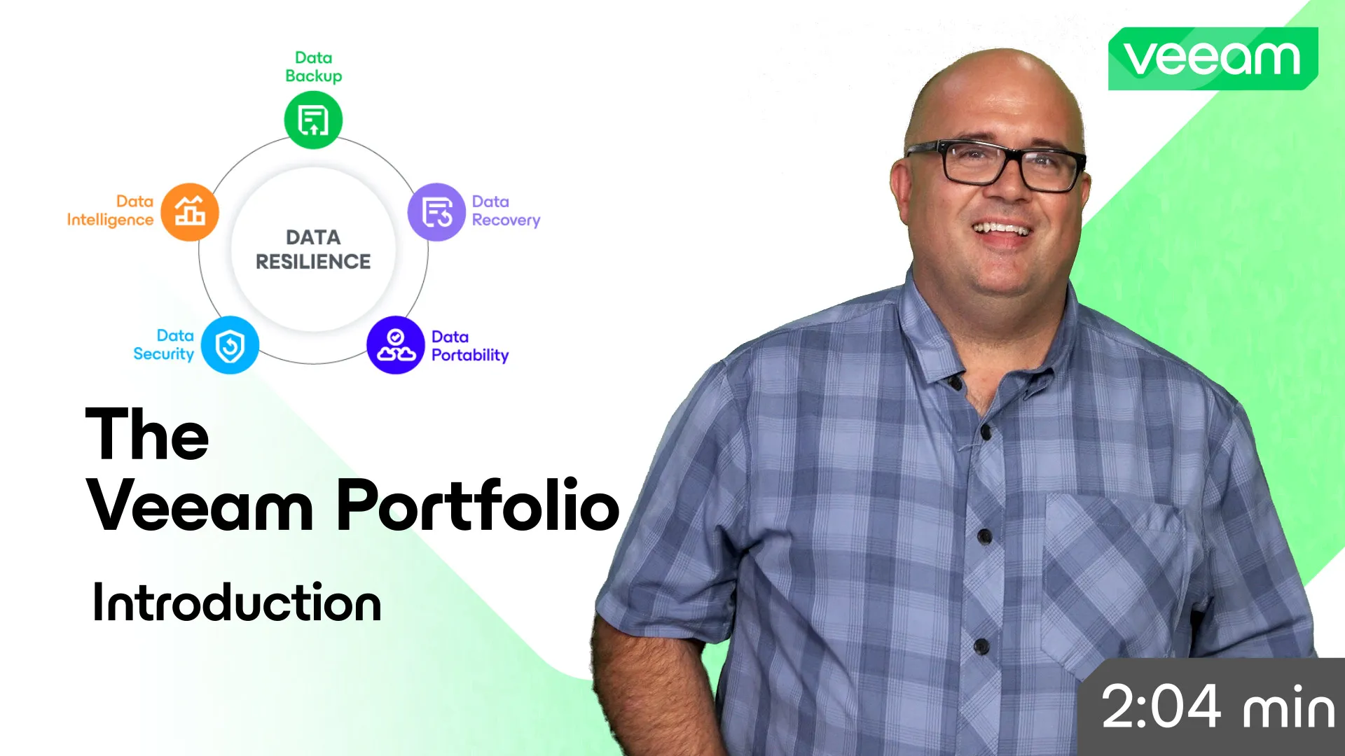 Portfolio video cover