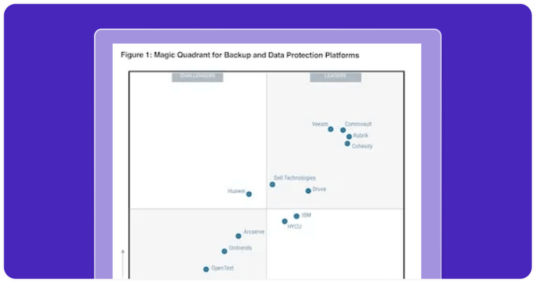 Gartner Magic Quadrant resources thumbnail
