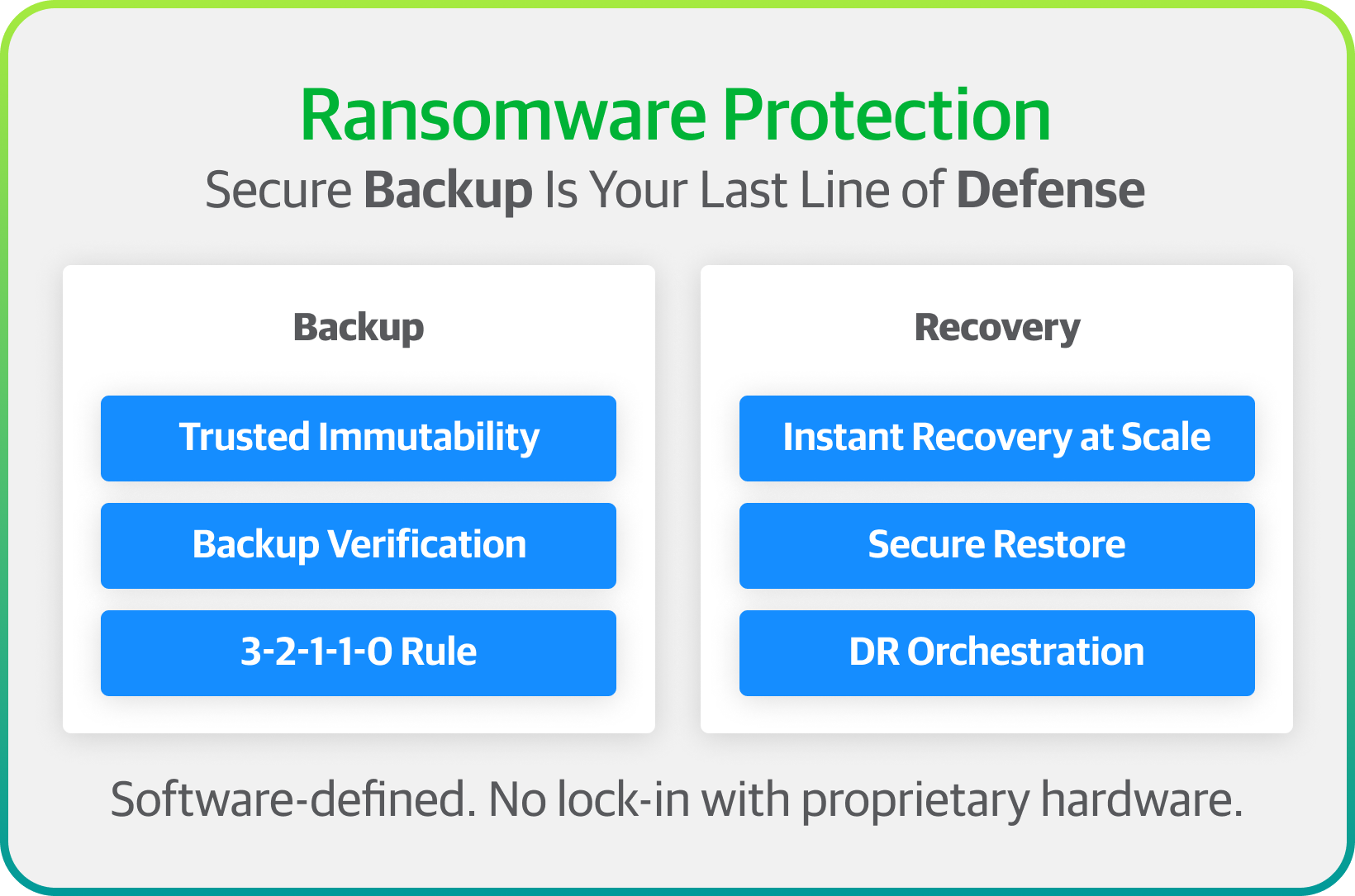 ransomware-image