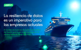 Modelo de madurez de resiliencia de datos de Veeam