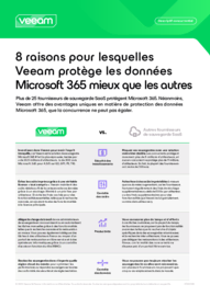 8 raisons pour lesquelles Veeam protège les données Microsoft 365 mieux que les autres