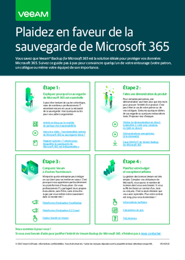 Plaidez en faveur de la sauvegarde de Microsoft 365