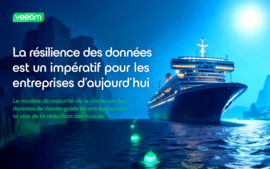 Modèle de maturité de la résilience des données de Veeam