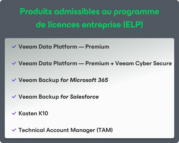 Liste des produits ELP