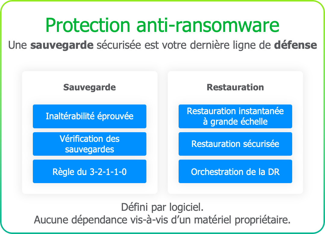 ransomware-image