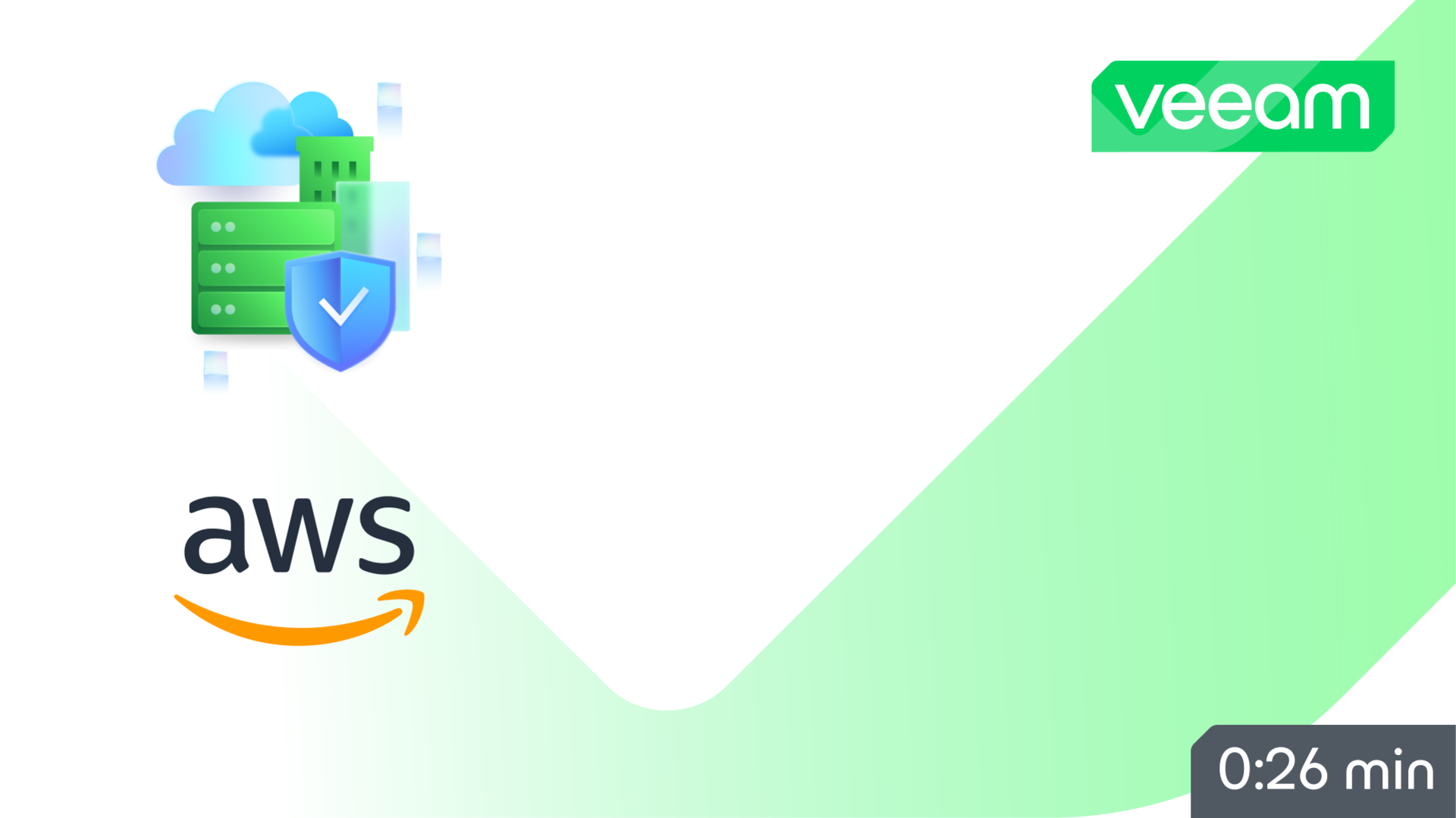 Aws thumbnail video