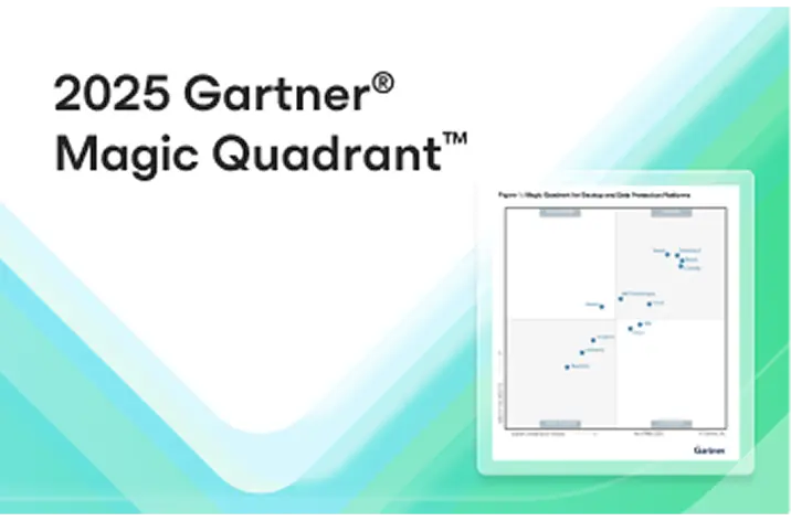 2025 Gartner Magic Quadrant