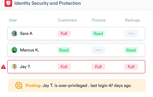 Reduce Identity and Access Risk illustration