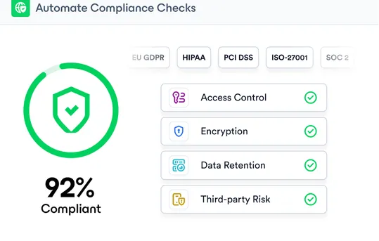Meet Privacy and Compliance Requirements illustration