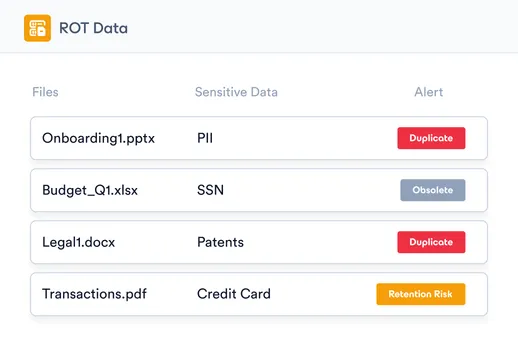 Spot ROT and Retention Risk Automatically illustration