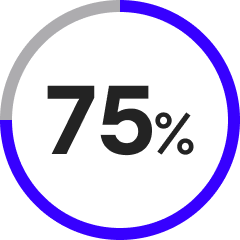 El 75 %