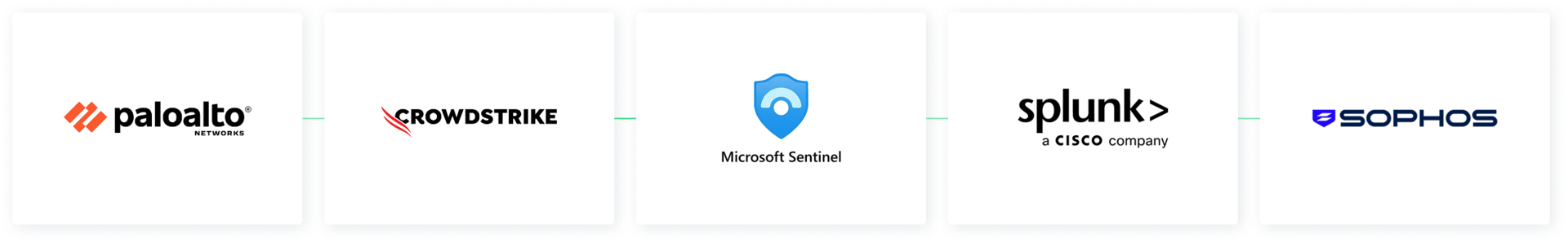 Security integrations logos