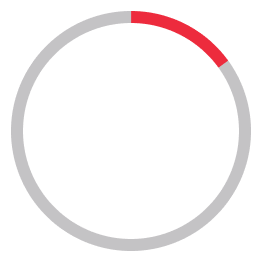 State of ransomware 19