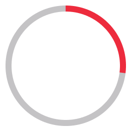 State of ransomware 33