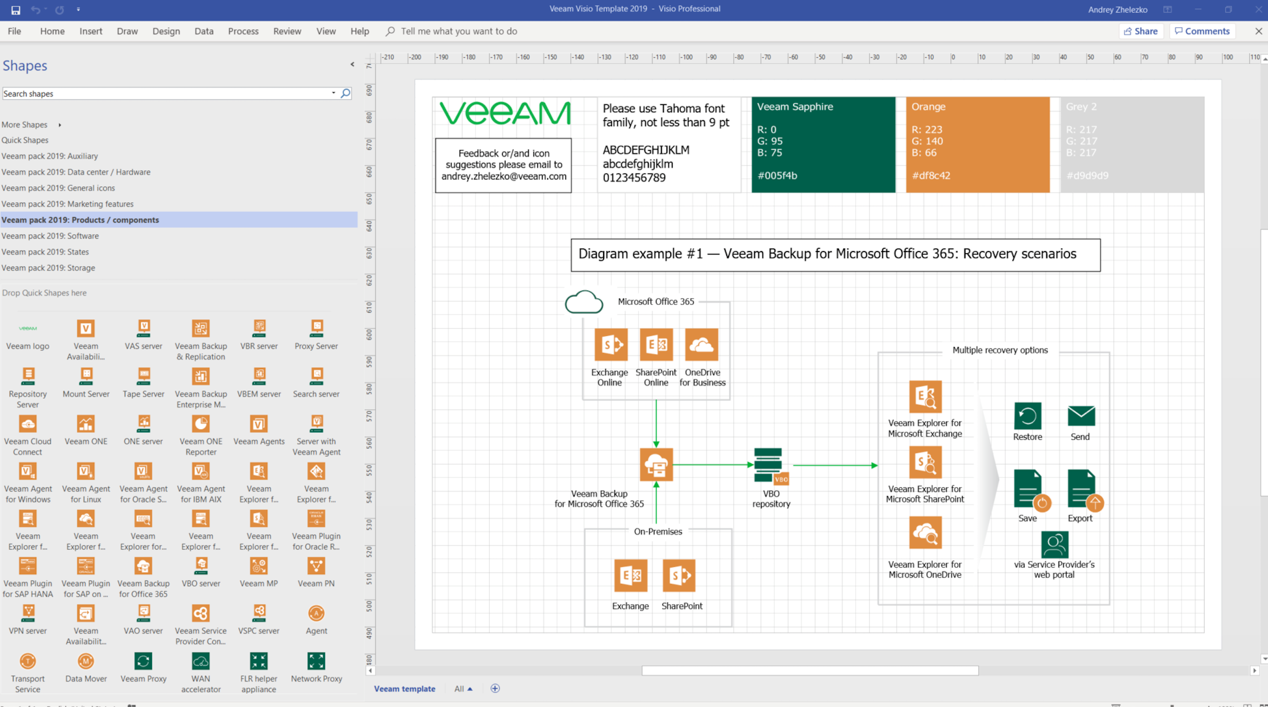 VMware Stencils for Microsoft Visio VMware Stencils for Microsoft Visio
