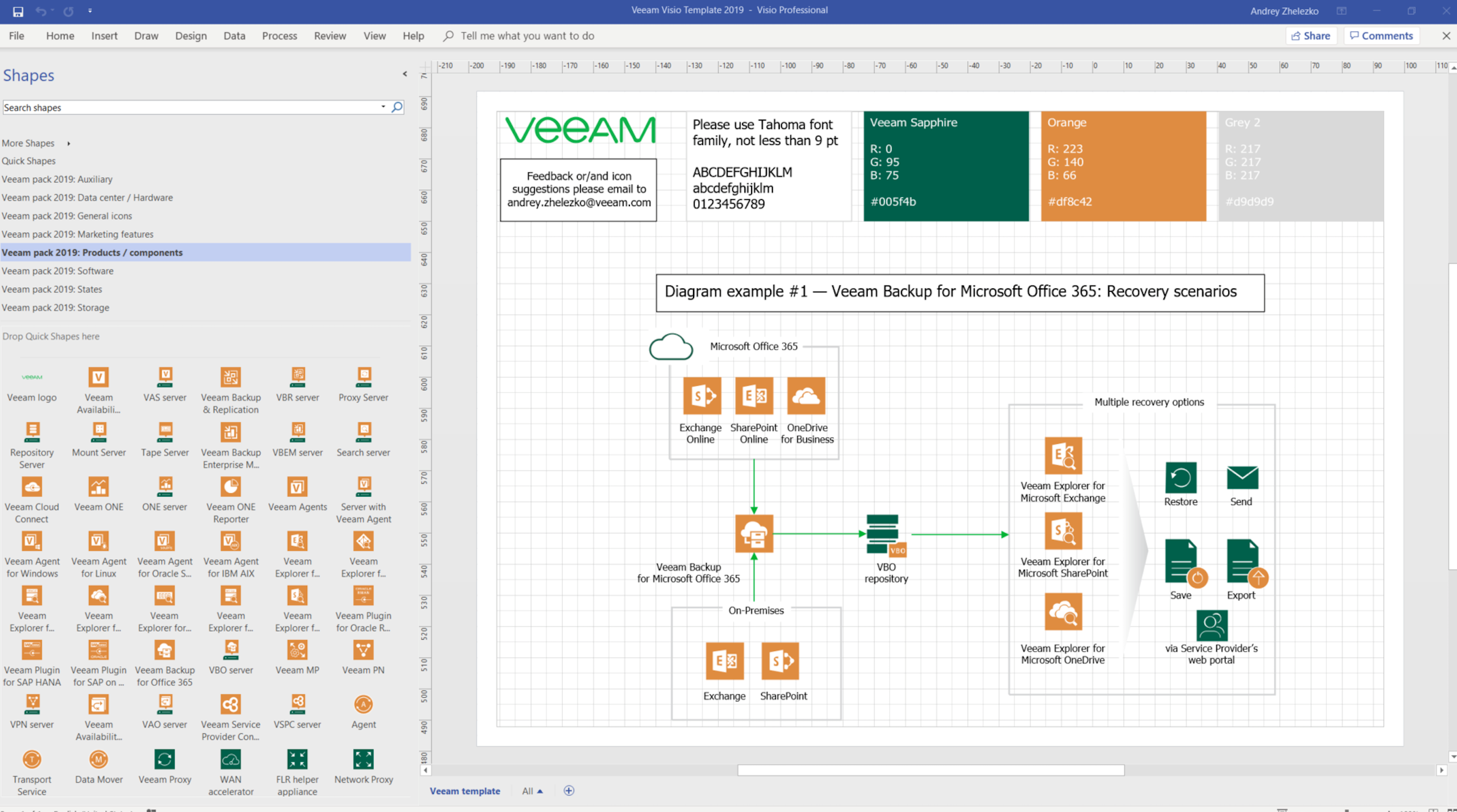 VMware Stencils for Microsoft Visio