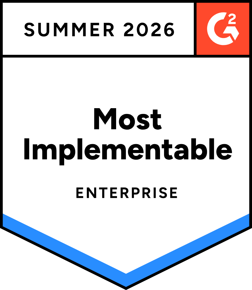Summer most implementable badge