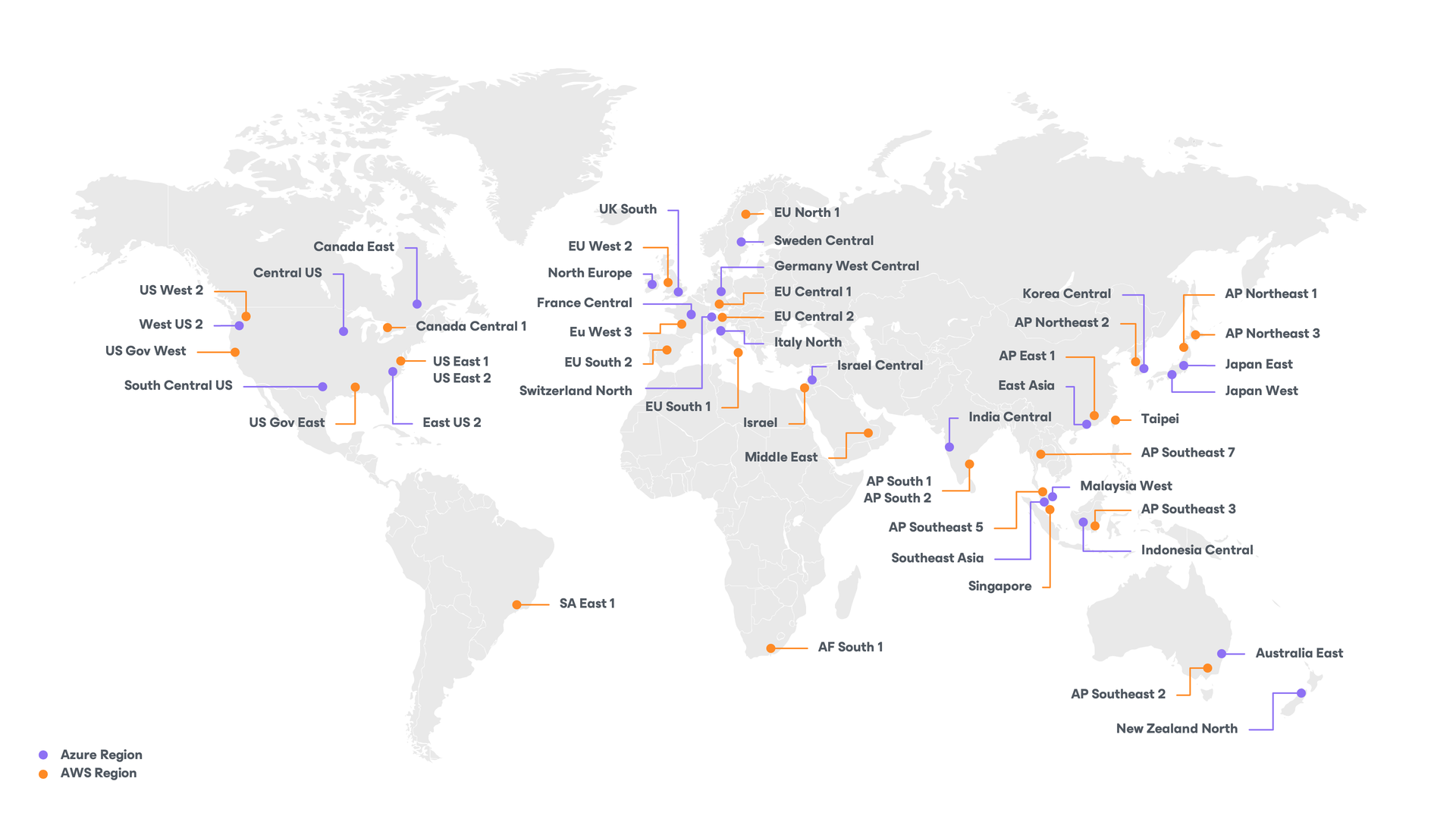 Responsibilities are divided between you and Microsoft