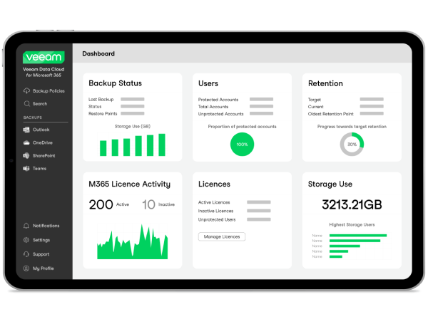 Veeam m365 services screenshot